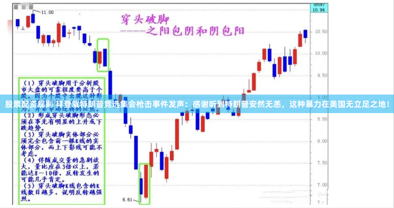 股票配资规则 拜登就特朗普竞选集会枪击事件发声：感谢听到特朗普安然无恙，这种暴力在美国无立足之地！