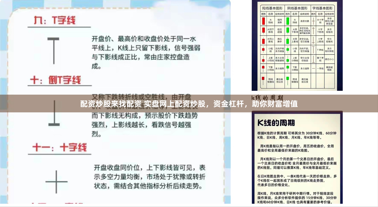 配资炒股来找配资 实盘网上配资炒股，资金杠杆，助你财富增值