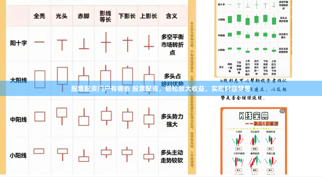 股票配资门户有哪些 股票配资，轻松放大收益，实现财富梦想