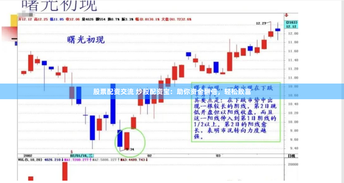 股票配资交流 炒股配资宝：助你资金翻倍，轻松致富
