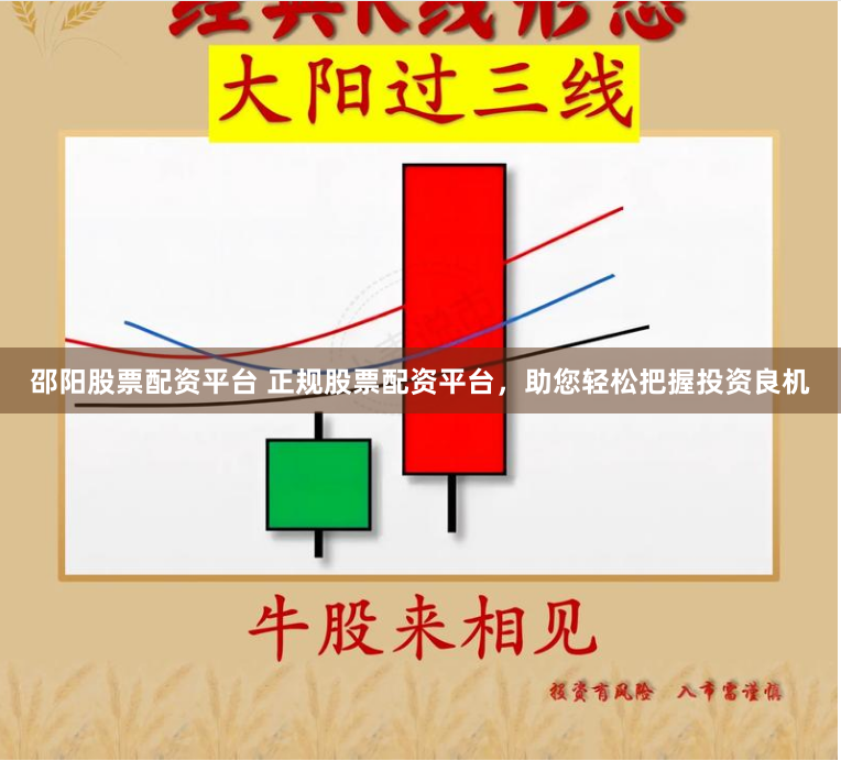 邵阳股票配资平台 正规股票配资平台，助您轻松把握投资良机