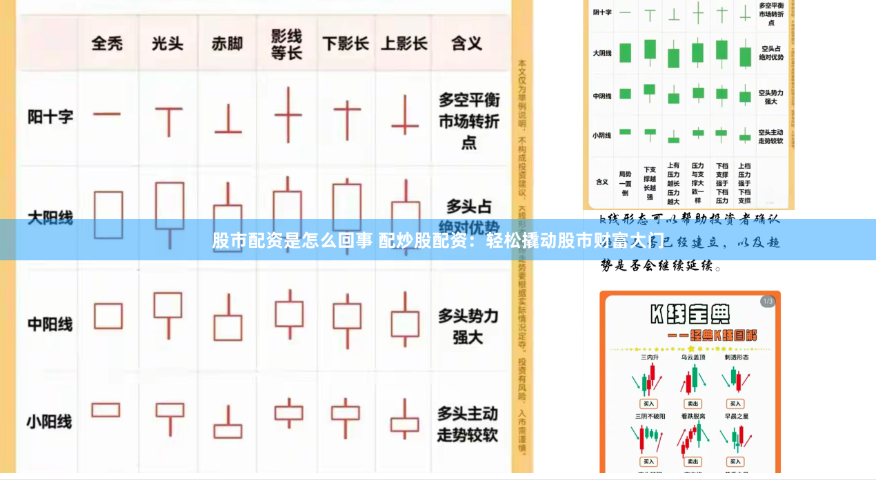 股市配资是怎么回事 配炒股配资：轻松撬动股市财富大门