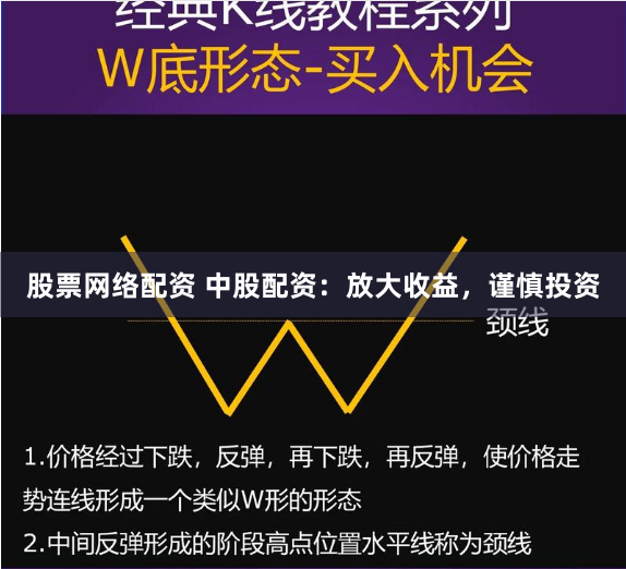 股票网络配资 中股配资：放大收益，谨慎投资