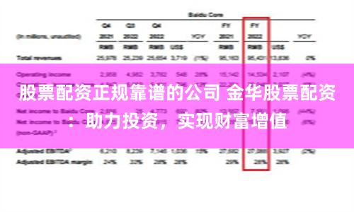 股票配资正规靠谱的公司 金华股票配资:助力投资,实现财富增值